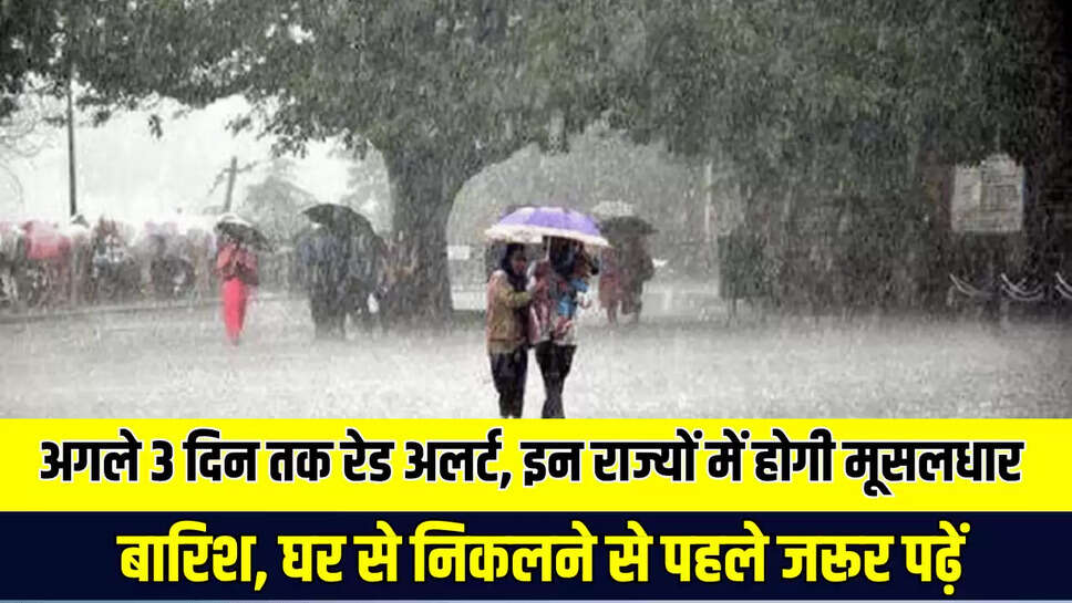 weather