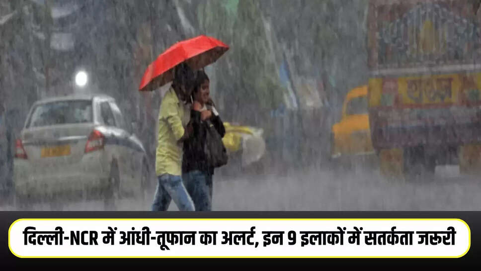 IMD Rain ALert