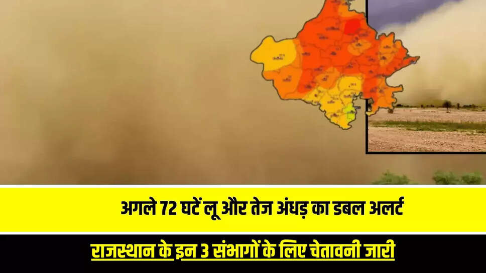 IMD Warning:  अगले 72 घटें लू और तेज अंधड़ का डबल अलर्ट, राजस्थान के इन 3 संभागों के लिए चेतावनी जारी