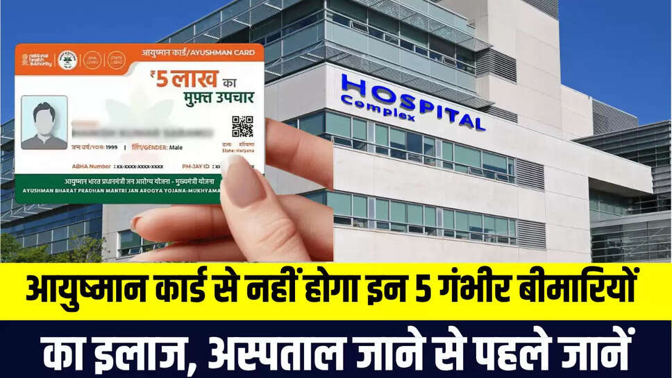 Ayushman Card