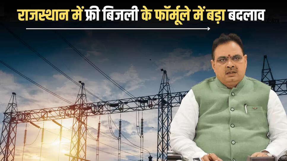 CM Bhajanlal Sharma,free electricity formula change,free electricity formula guideline,Free Electricity in Rajasthan,govt send draft to finace dipartment,hindi news,patrika news,