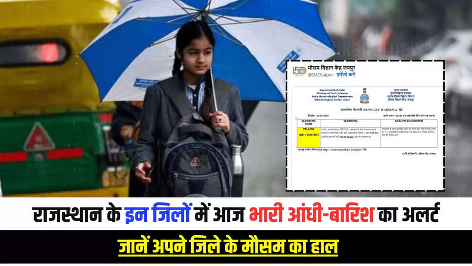  rajasthan weather,weather update,western Disturbance,rajasthan mausam,Rajasthan,rajasthan weather update,