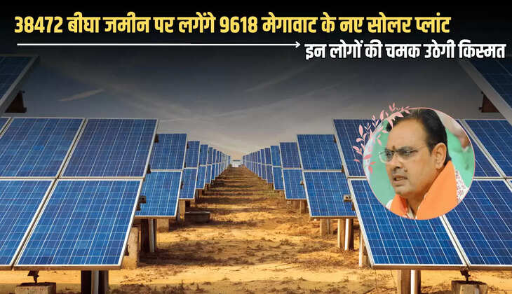 Rajasthan : राजस्थान के इस जिले के लोगों की चमक उठी किस्मत, 38472 बीघा जमीन पर लगेंगे 9618 मेगावाट के नए सोलर प्लांट