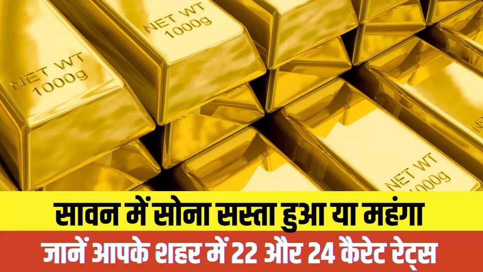 Today Gold Price