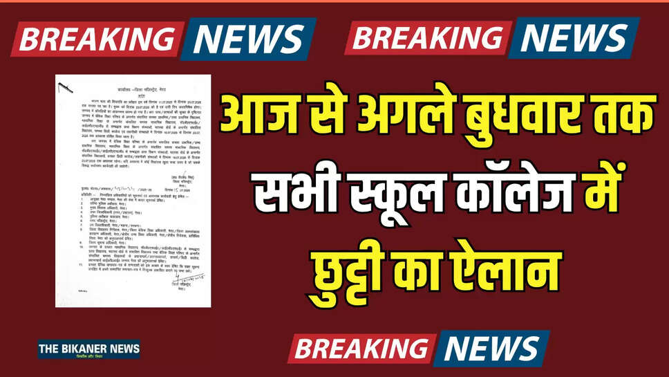 Meerut school holiday, Kanwar yatra school closure, July 23 holiday, Shivratri schools closed, UP school closure news, Meerut college holiday July 2025,