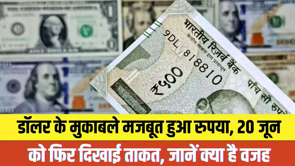 Dollar Vs Rupee