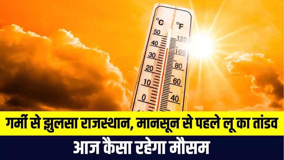 Weather Today