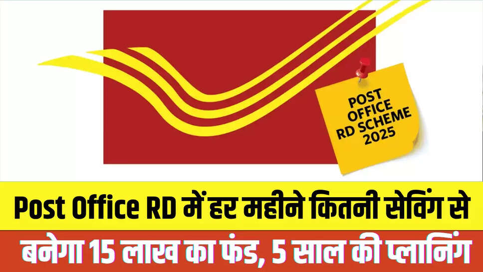 Post Office RD