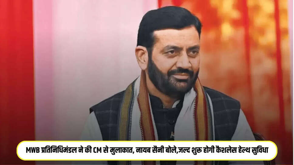 Haryana News