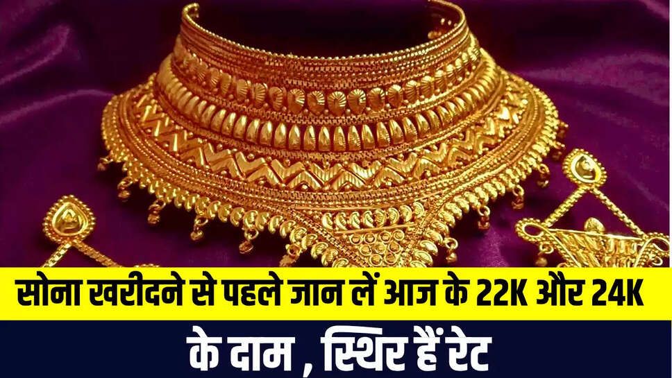 Gold Price Today