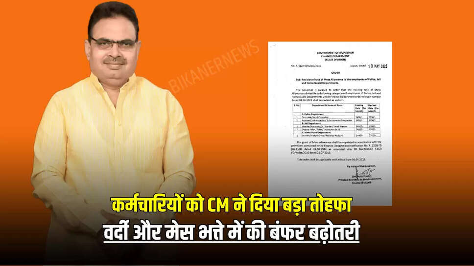 CM Bhajan Lal,CM Bhajan Lal gift to Rajasthan police,rajasthan news,Rajasthan police increased mess allowance,Rajasthan police increased uniform allowance,Rajasthan police mess allowance,Rajasthan police news | Jaipur News |