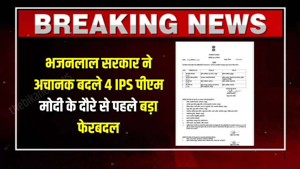 Rajasthan IPS Transfer :  भजनलाल सरकार ने अचानक बदले 4 IPS पीएम मोदी के दौरे से पहले बड़ा फेरबदल, किसे कहां मिली पोस्टिंग? देखें लिस्ट