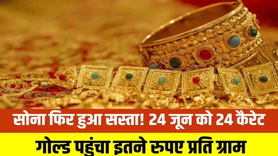 Gold Price Today