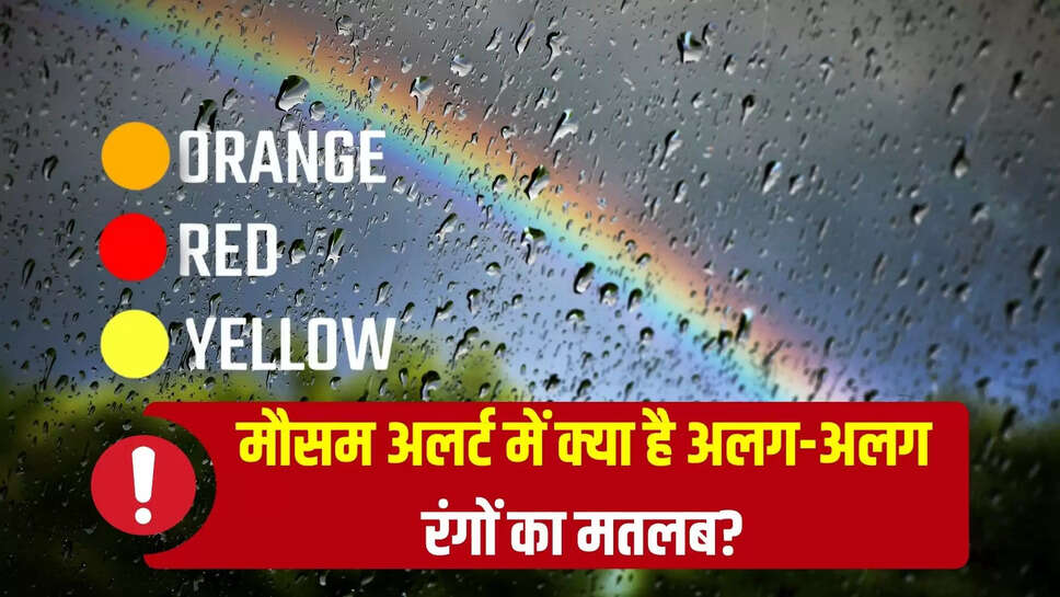 rain alert