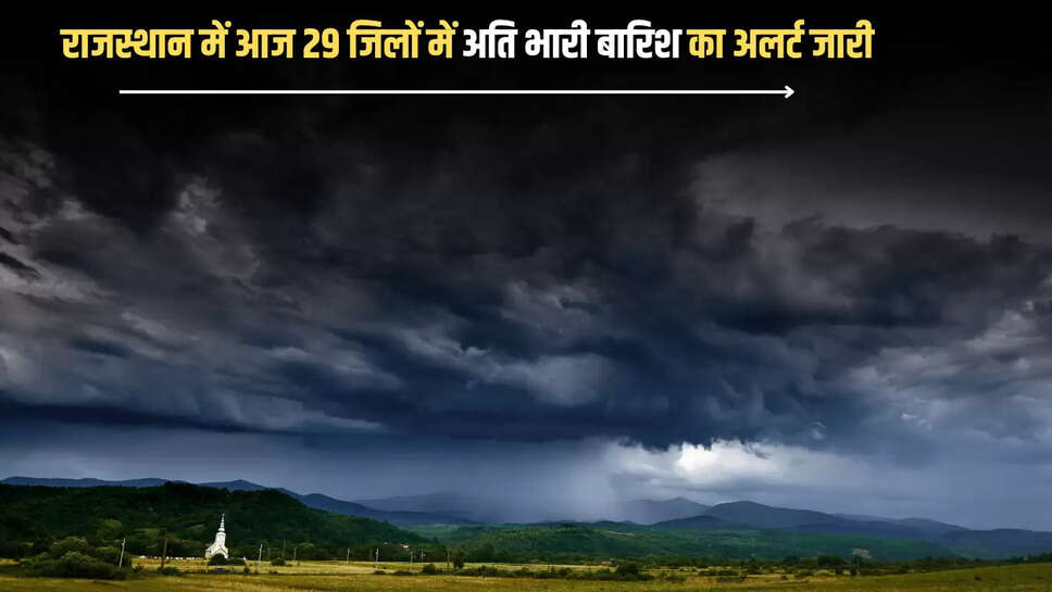 Rajasthan Weather Update,Rajasthan Rain Alert,Rajasthan Humidity Increase,Rajasthan News,Rajasthan Weather Forecast