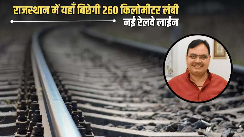 Khajuwala Jaisalmer railway line,Khajuwala Jaisalmer railway line location survey,Khajuwala Jaisalmer railway line 