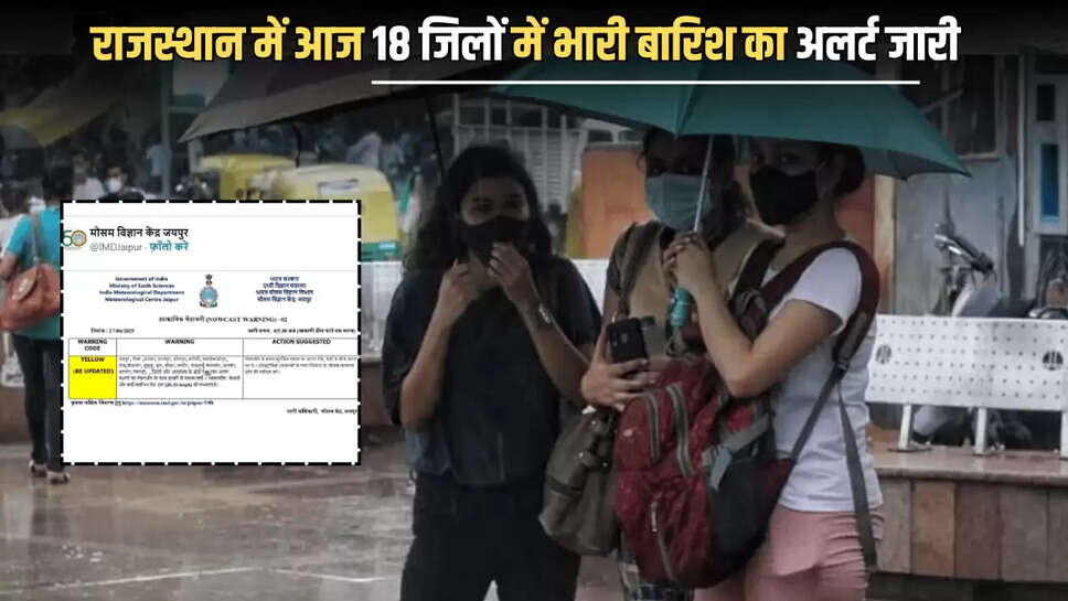 Rajasthan Weather,Weather Forecast,Pre-monsoon Rain,Rajasthan,rajasthan weather today,storm brings relief,heat in rajasthan,rajasthan temperature drops 3 degree,imd issues alert,राजस्थान आज का मौसम,राजस्थान imd अलर्ट,राजस्थान में गर्मी,राजस्थान,मौसम का हाल. राजस्थान मौसमजैसलमेर,सिरोही  में ऑरेज अलर्ट तो  नागौर,पाली,सीकर,चुरू,जोधपुर,सावाईमाधोपुर,कोटा,बारां,टोंक,राजसमंद,उदयपुर,जालौर,दौसा,बूंदी,अलवर,भरतपुर,