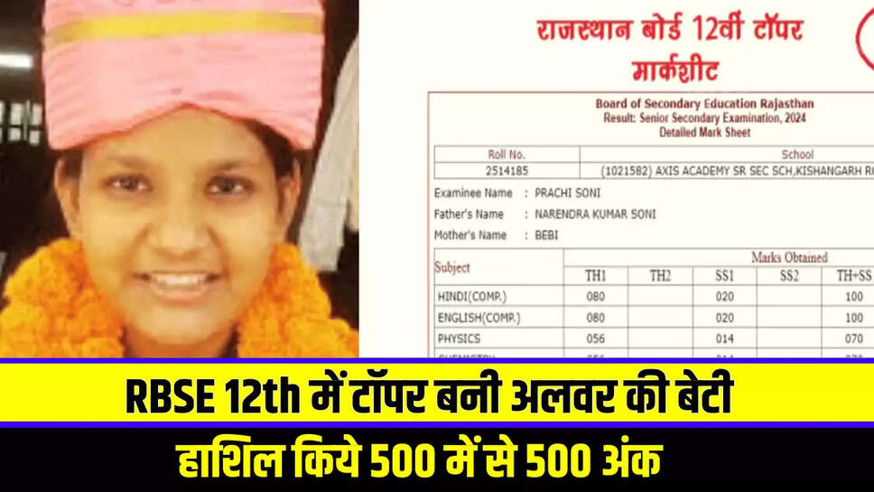 RBSE 12th में टॉपर बनी अलवर की बेटी, हाशिल किये 500 में से 500 अंक, देखें मार्कशीट 