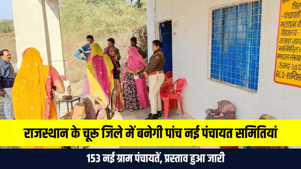 Rajasthan News