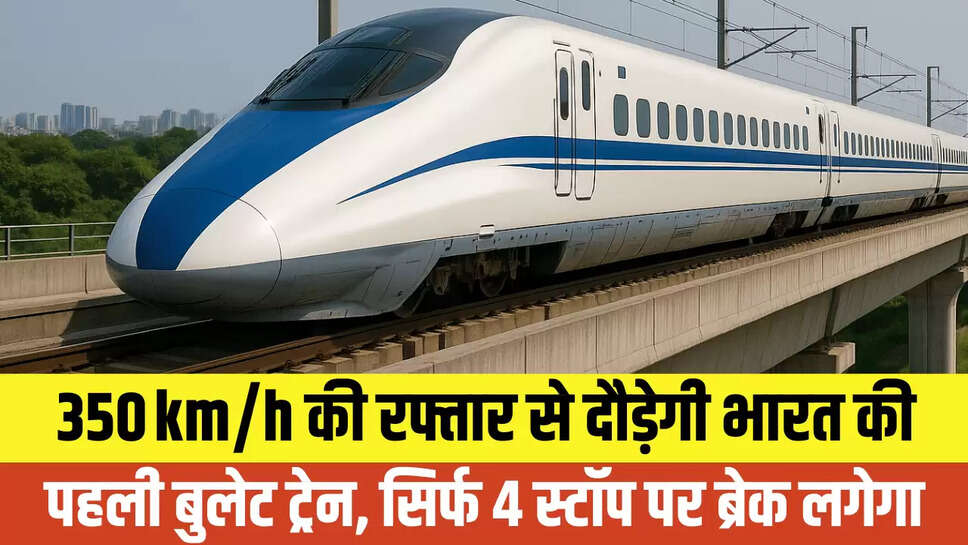 Bullet Train India