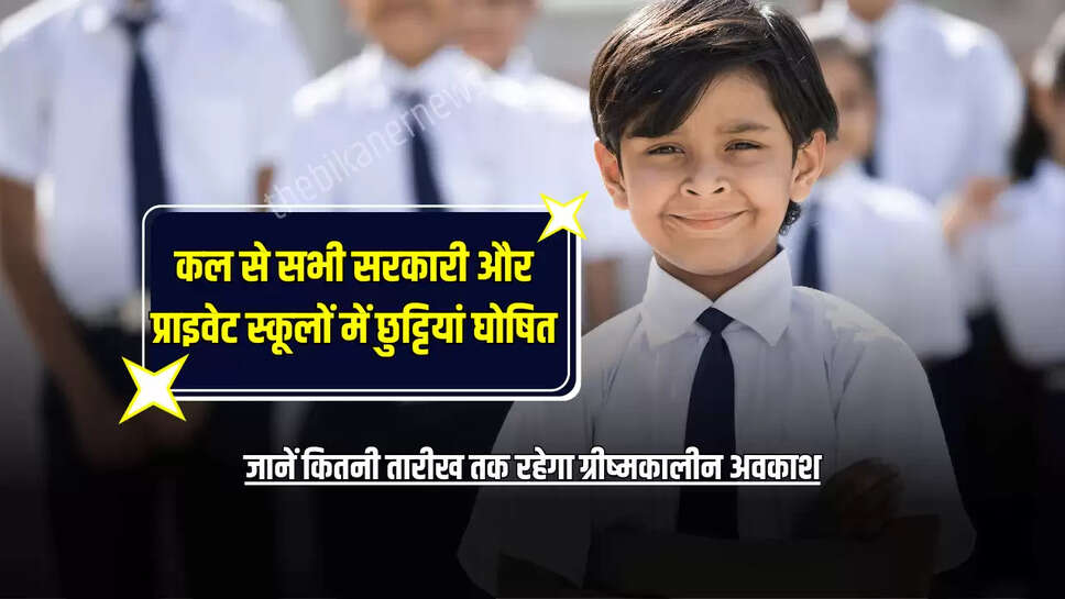 Summer vaccations,bank holiday list,bank Summer Holidays 2025,college Summer Holidays 2025,education department guidline,Family Holiday in rajasthan,holiday list,holiday list 2025,LIST OF SCHOOL HOLIDAYS,List of School Holidays 2025-26