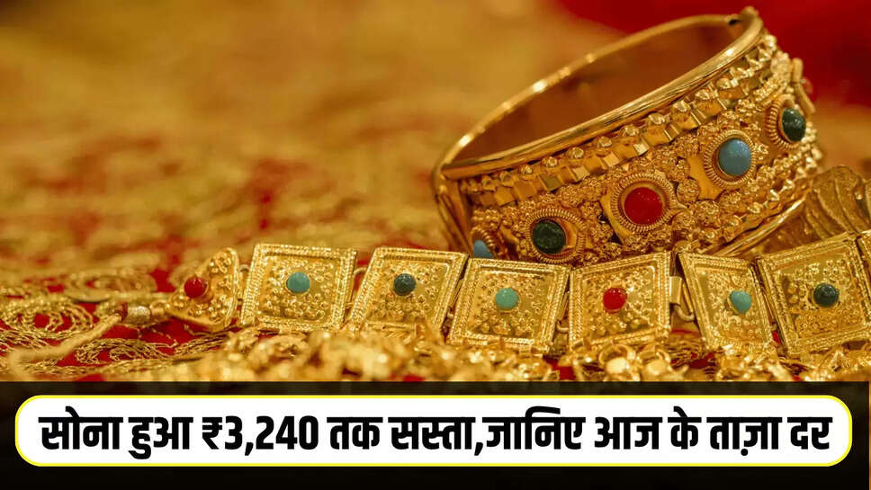 Gold Rate