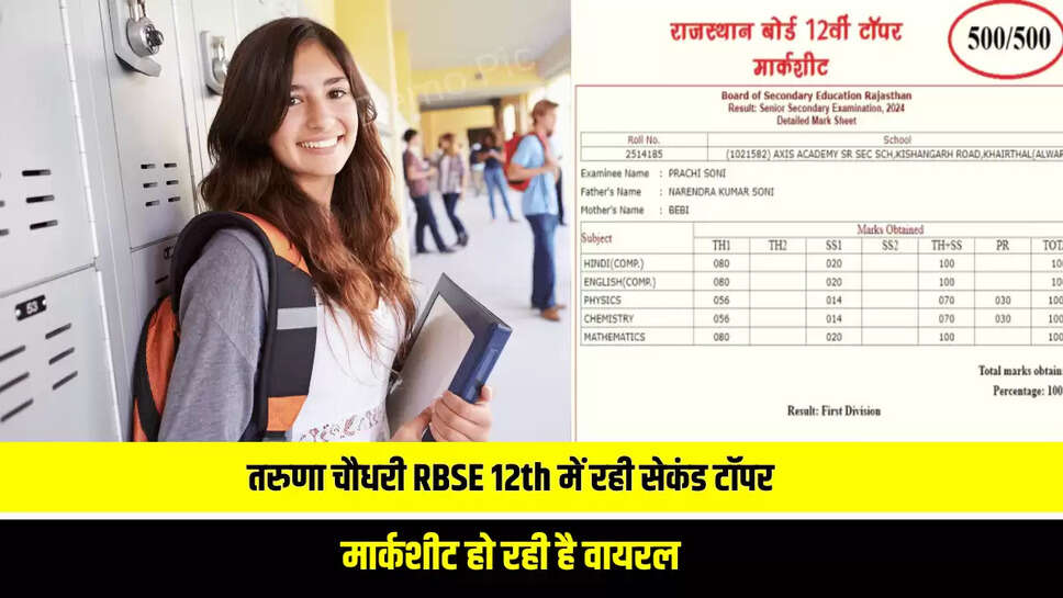 RBSE 12th Board Topper list: बाड़मेर की तरुणा चौधरी RBSE 12th में रही सेकंड टॉपर, मार्कशीट हो रही है वायरल